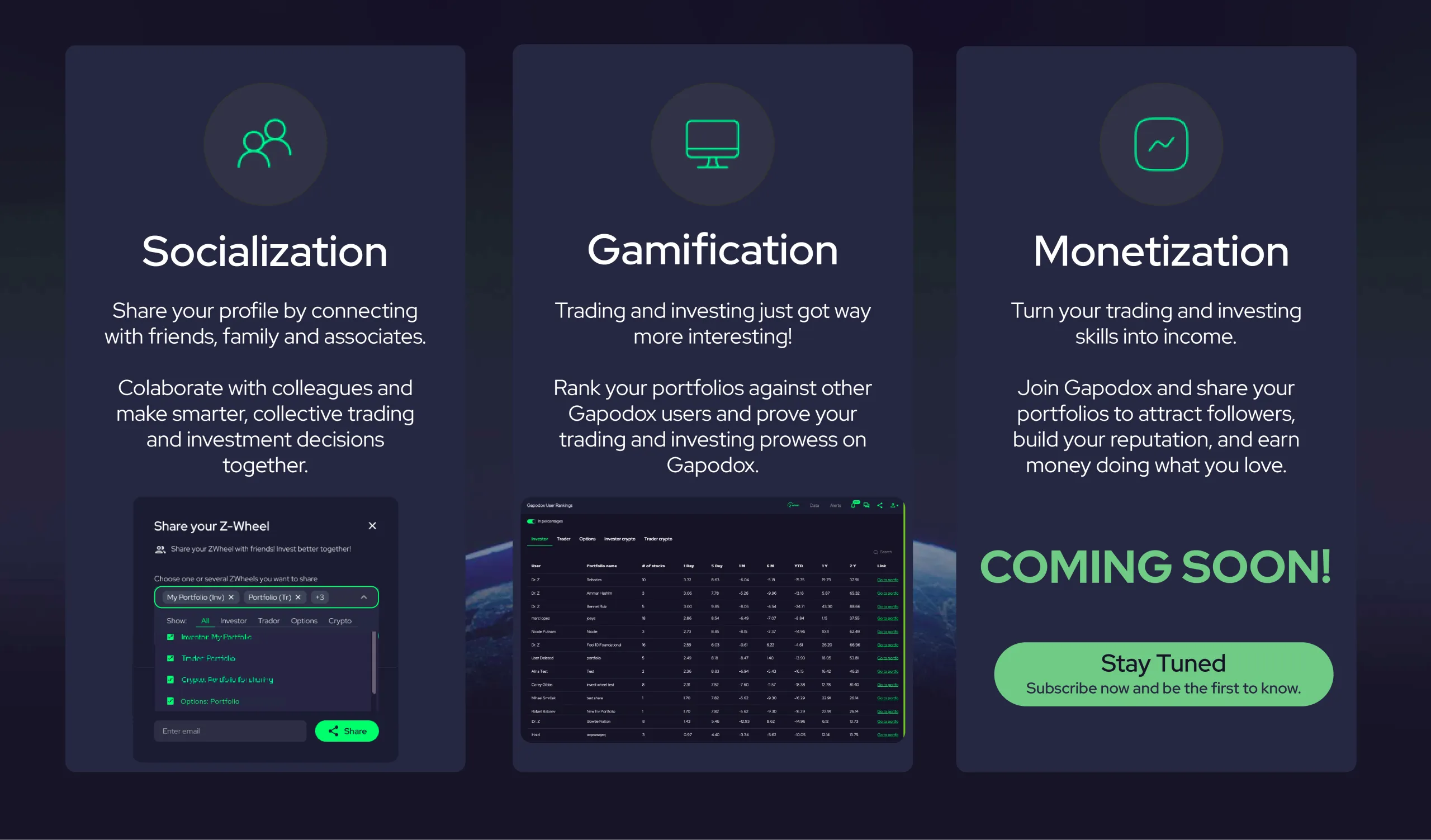 Gapodox platform