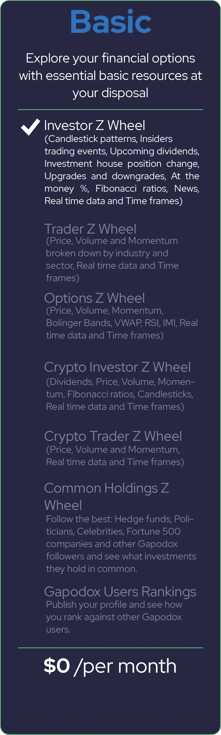 Basic plan pricing
